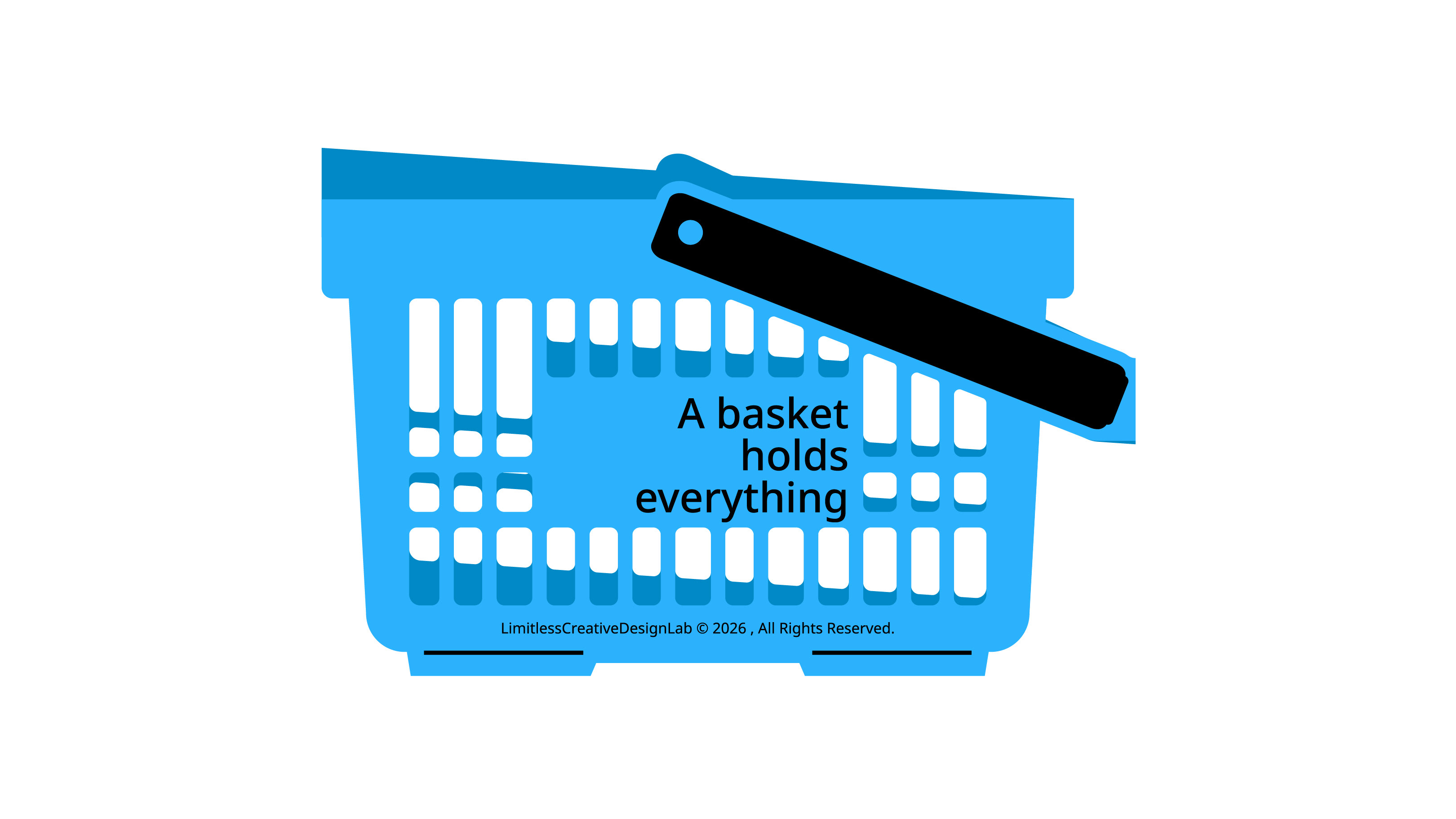 A basket holds everything — 項目預覽